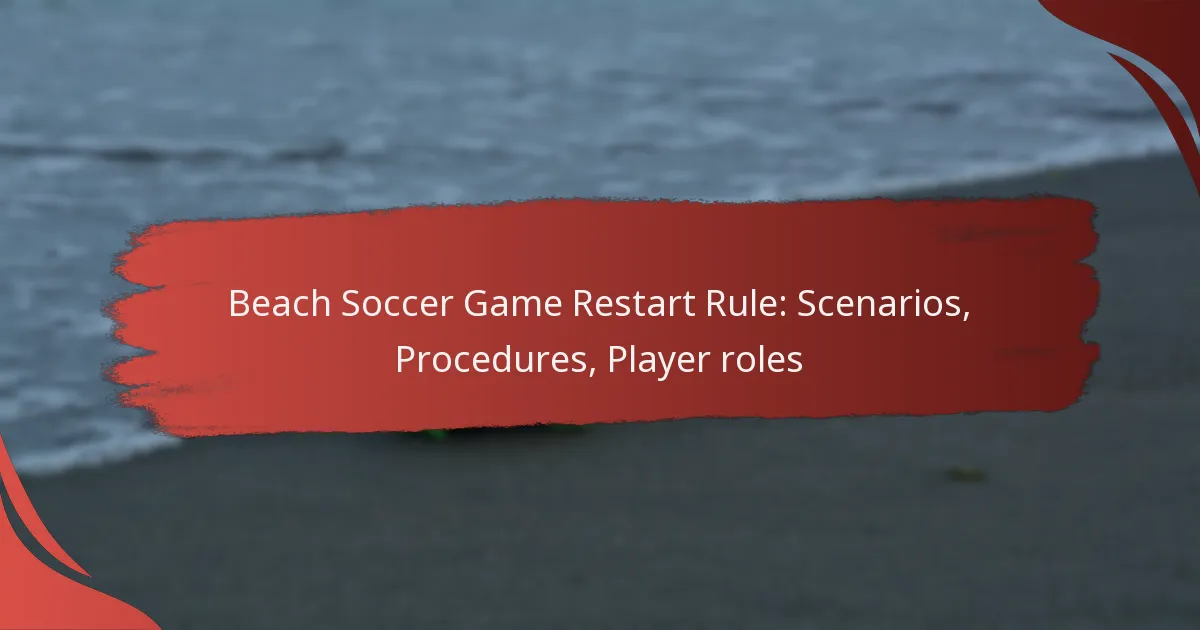 Beach Soccer Game Restart Rule: Scenarios, Procedures, Player roles