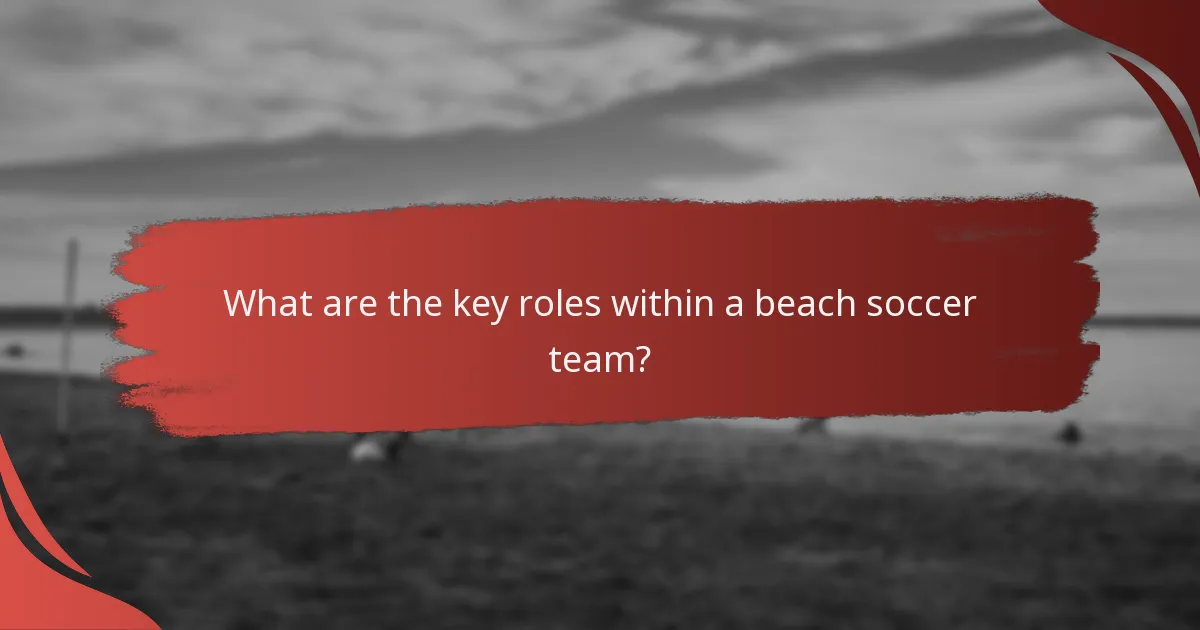 What are the key roles within a beach soccer team?